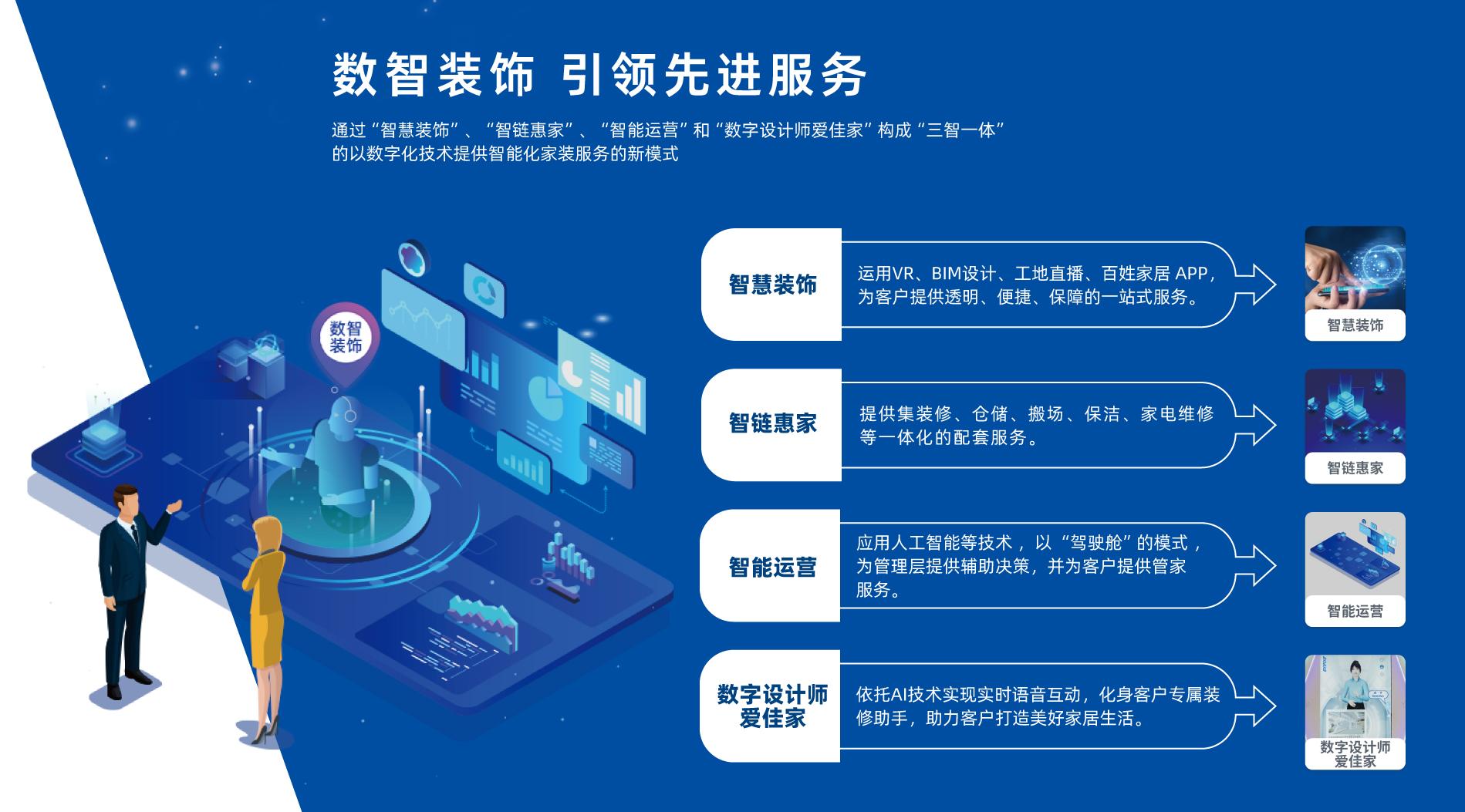 KU酷游官网-相信品牌力量